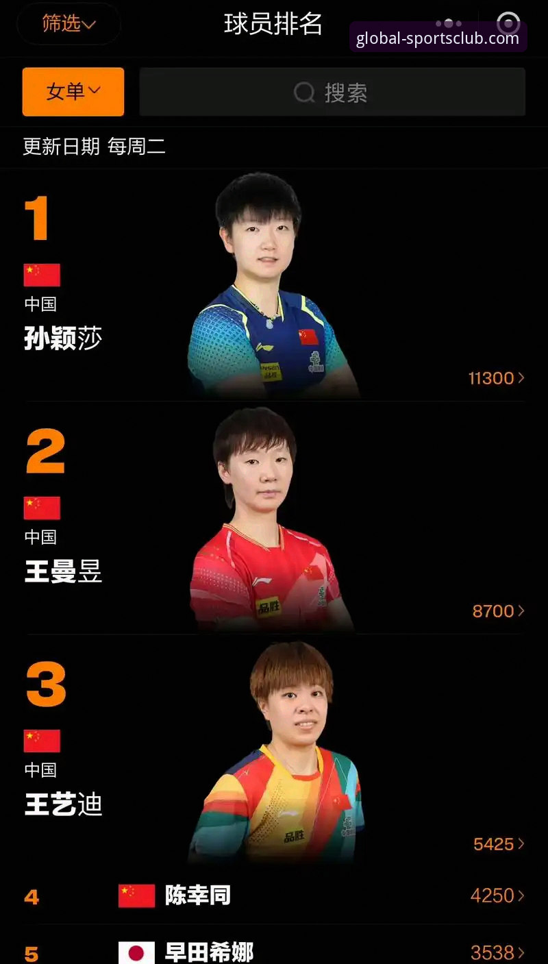 如何在球盟会体育平台看懂国乒U15黑马孙笑薇的逆袭之路？